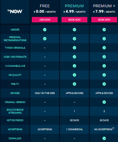 TV-Now-Sign-Up-Process-Step-2